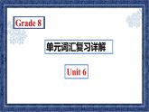 Unit 6 单元词汇复习 课件 2022-2023学年人教版英语八年级上册