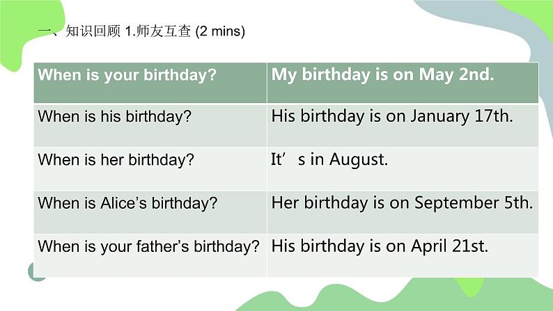 Unit 8 Grammar Focus 课件2022-2023学年人教版七年级英语上册第8页
