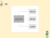 2022年中考英语语法-连系动词课件