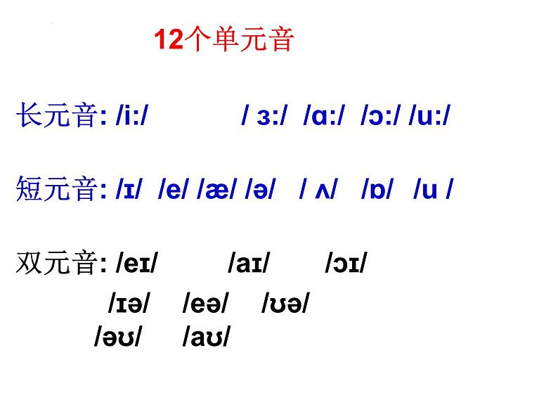 2022-2023学年人教版英语七年级上册国际音标元音学习课件第3页