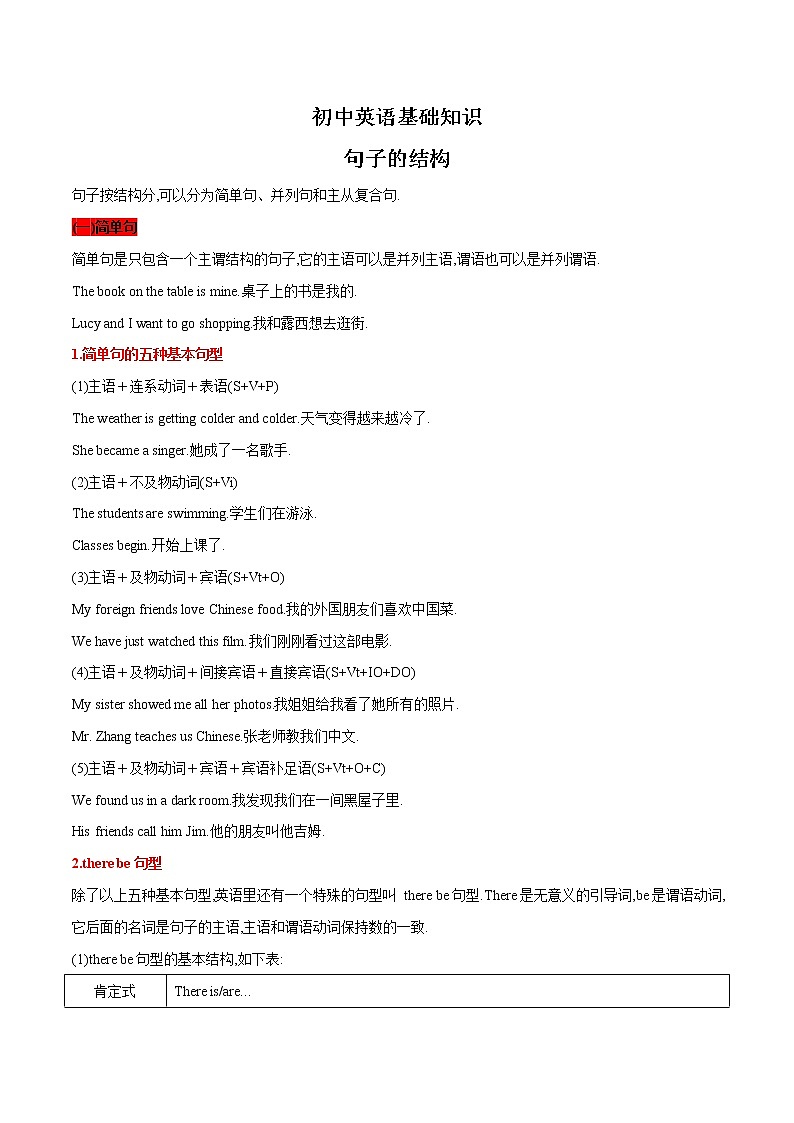 2022-2023初中英语基础知识大全-句子的结构第1页