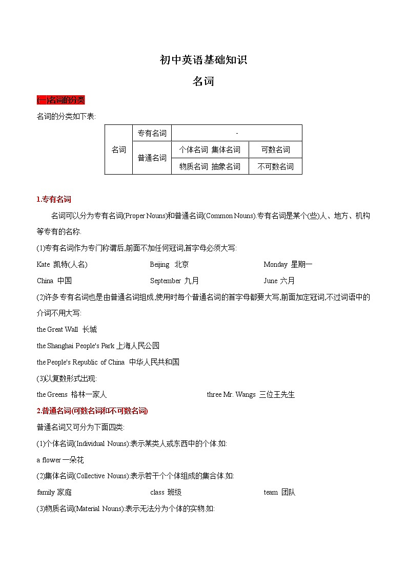 2022-2023初中英语基础知识大全-名词第1页