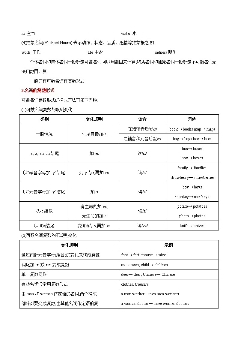 2022-2023初中英语基础知识大全-名词第2页