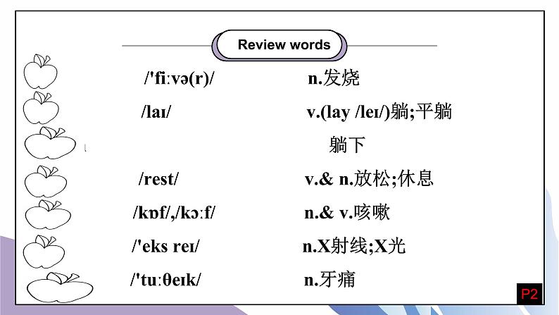 unit1 What's the matter Section A (2a-2d) 课件+教案+音视频素材02