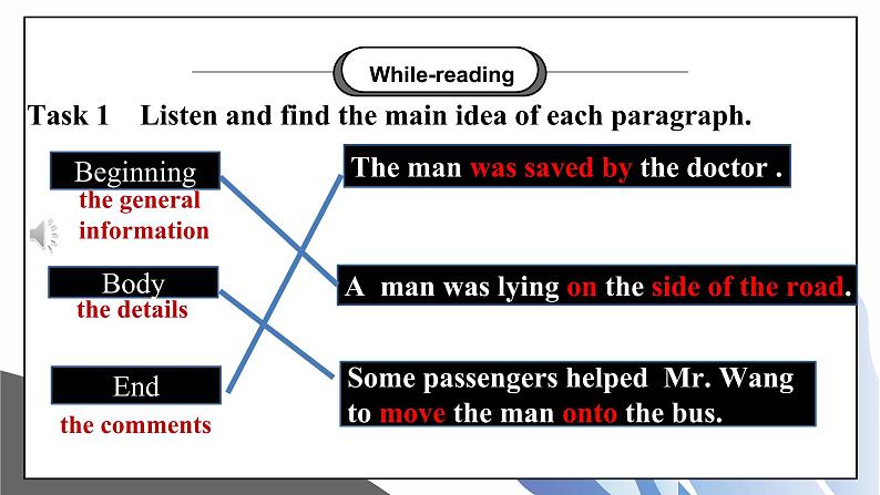 unit 1 What's the matter Section A(3a-3c)课件+教案+音视频素材05