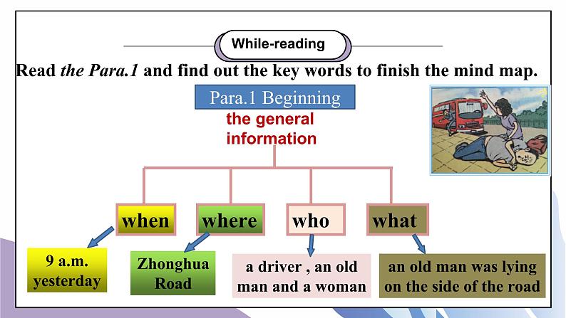unit 1 What's the matter Section A(3a-3c)课件+教案+音视频素材06