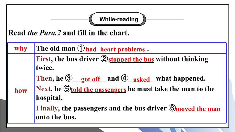 unit 1 What's the matter Section A(3a-3c)课件+教案+音视频素材07