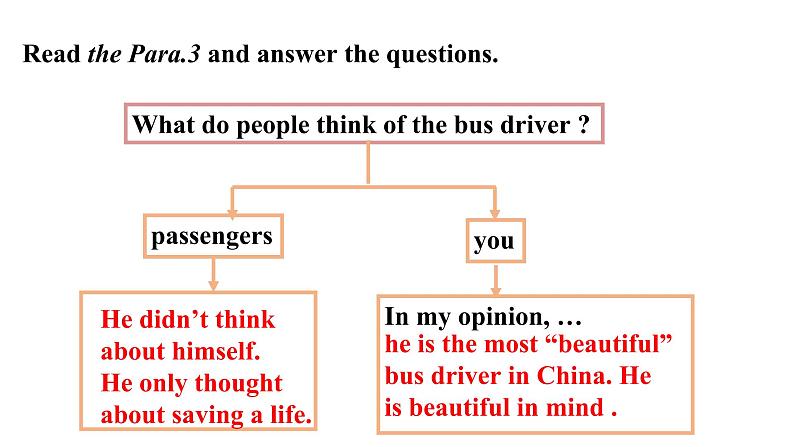 unit 1 What's the matter Section A(3a-3c)课件+教案+音视频素材08