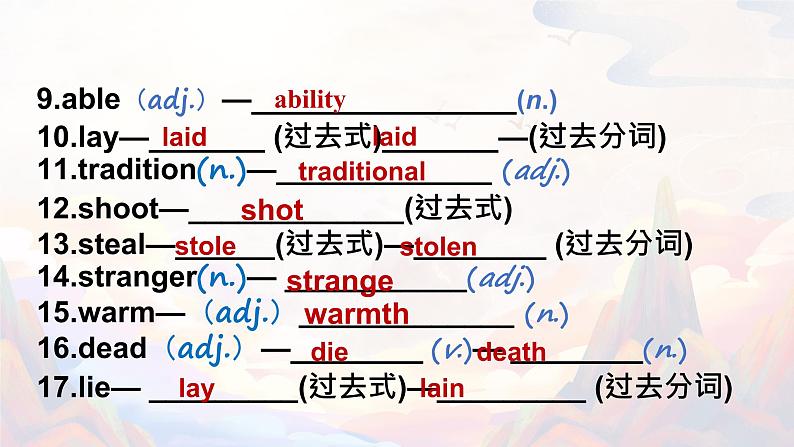 【期末高分必备】人教版英语 九年级上学期——Unit1-Unit2（复习课件）第3页