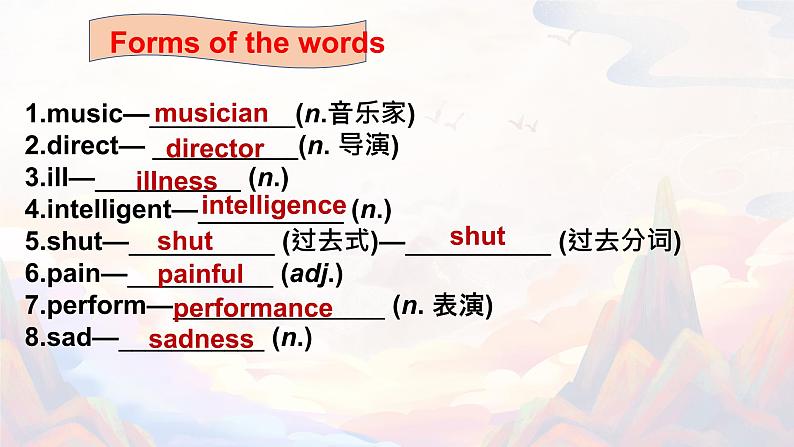 【期末高分必备】人教版英语 九年级上学期——Unit9-Unit10（复习课件）02