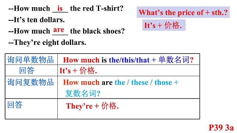 【期末复习课件】人教版英语 七年级上学期-Unit7 期末复习课件第2页