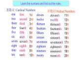 【期末复习课件】人教版英语 七年级上学期-Unit8 期末复习课件