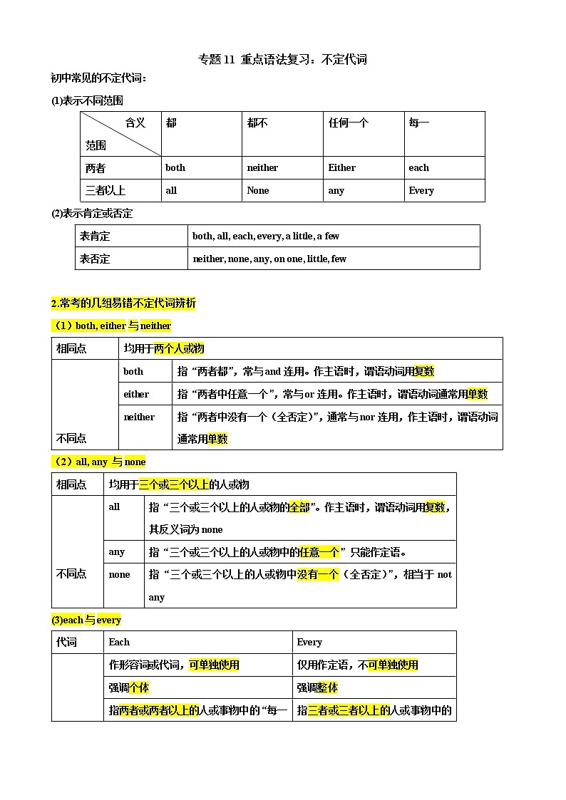 【期末考点串讲】2022-2023学年人教版英语八年级上册-专题11 重点语法复习：不定代词01