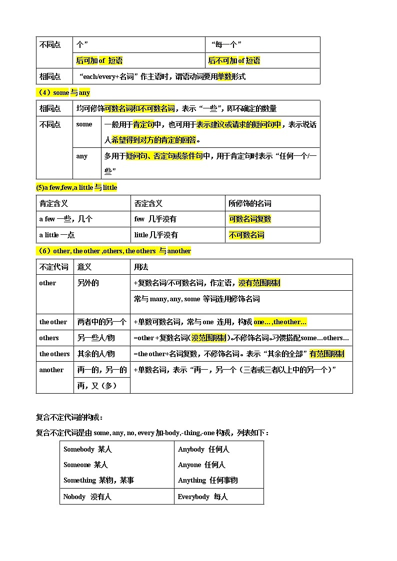 【期末考点串讲】2022-2023学年人教版英语八年级上册-专题11 重点语法复习：不定代词02