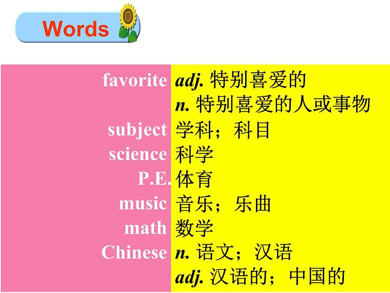 Unit9 SectionA 2a-2c课件2022-2023学年人教版七年级英语上册第2页