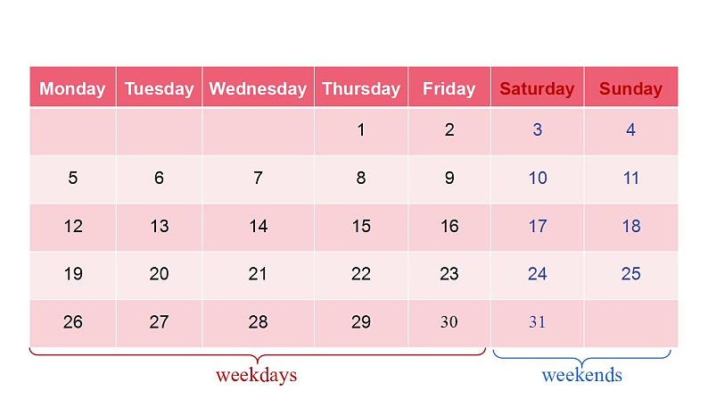 Unit 9 Section B(1a-1f)课件2022-2023学年人教版八年级英语上册08