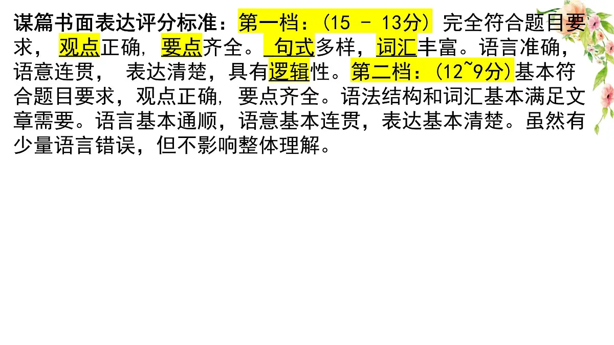 2022年中考英语作文课件第2页