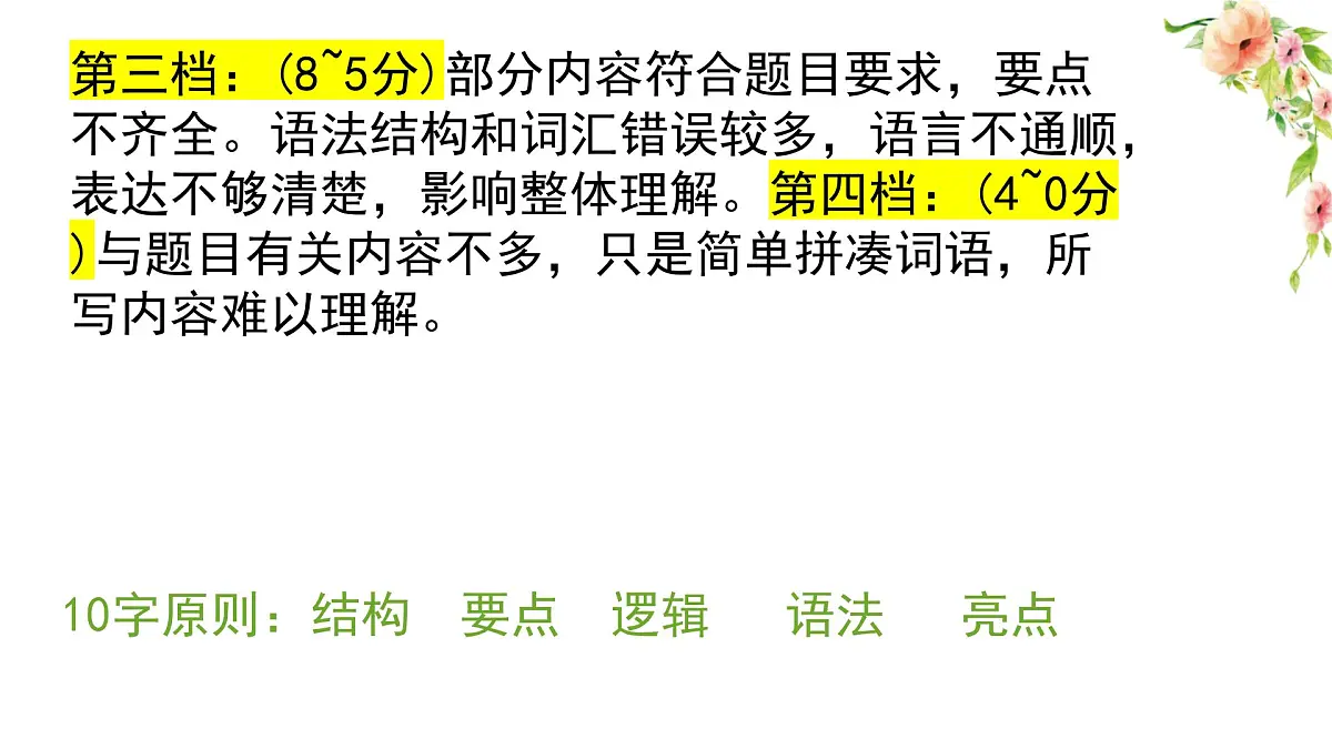 2022年中考英语作文课件第3页