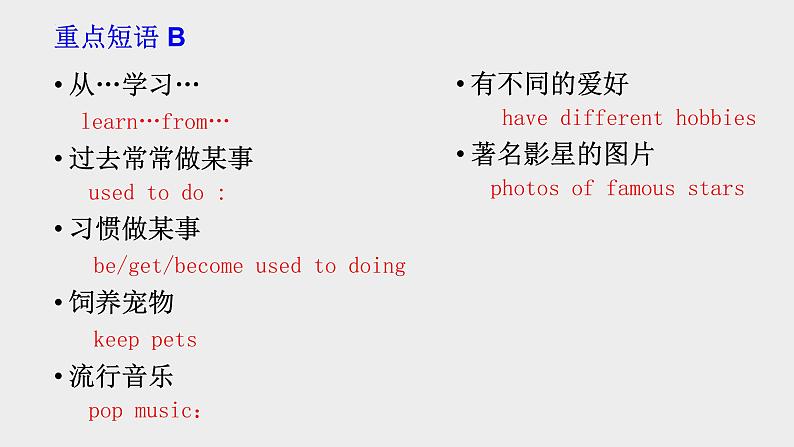 2022-2023学年仁爱版英语八年级上册Unit3 期末短语复习课件第8页