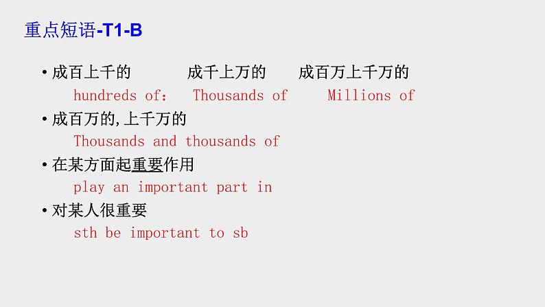 2022-2023学年仁爱版英语八年级上册Unit4 期末短语复习课件第7页