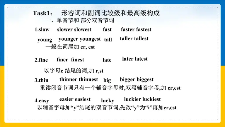 形容词 副词比较级和最高级复习课件 教习网 课件下载