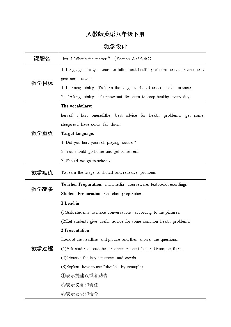 unit1 What's the matter Section A (GF-4C)课件+教案+音视频素材01