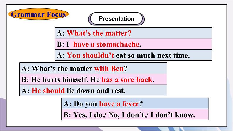 unit1 What's the matter Section A (GF-4C)课件+教案+音视频素材05