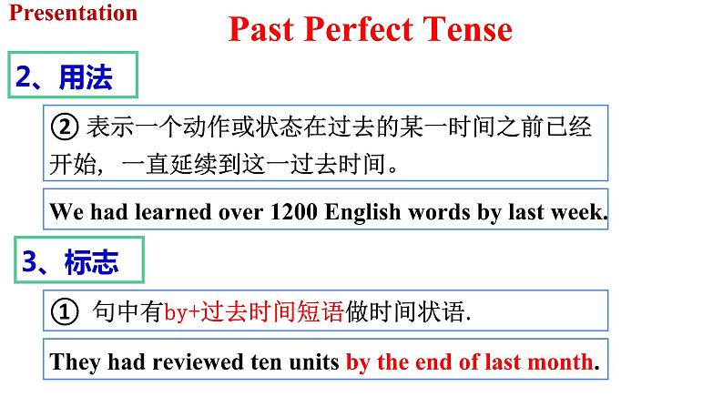 Unit 12 Section A Grammar Focus-4c课件2022-2023学年人教版英语九年级全一册07