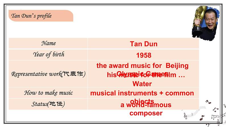 Unit5 Art world 主题拓展阅读课件 2022-2023学年牛津译林版九年级英语上册02