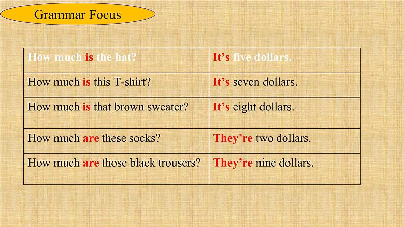 Unit 7 SectionA Grammar Focus - 3c 课件 2022-2023学年人教版英语七年级上册08