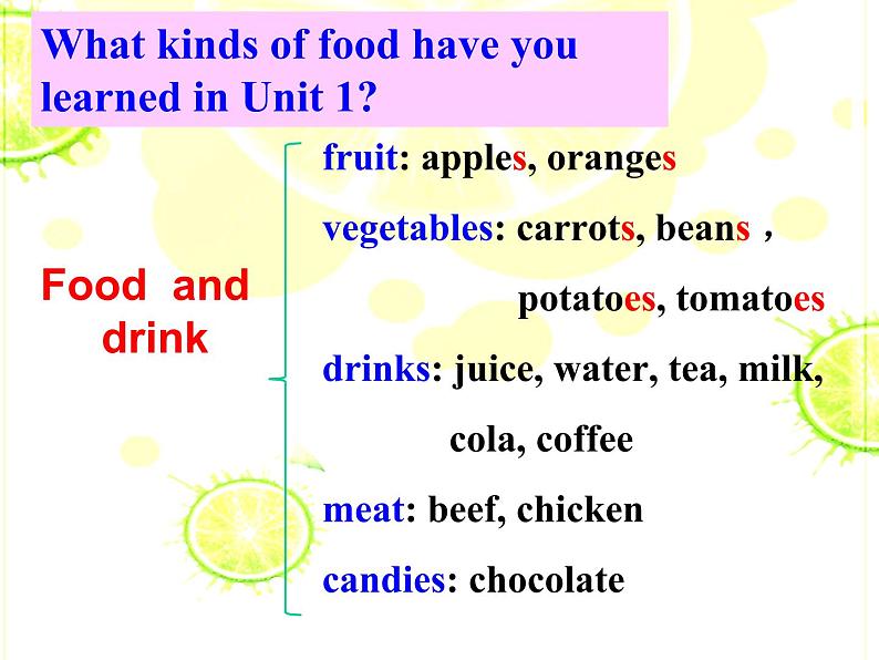 Module4Unit2 Is your food and drink healthy 课件2022-2023学年外研版英语七年级上册第2页