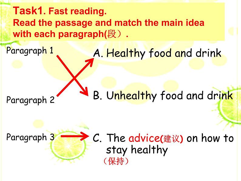 Module4Unit2 Is your food and drink healthy 课件2022-2023学年外研版英语七年级上册第5页