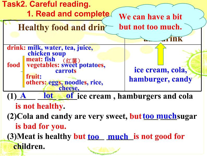 Module4Unit2 Is your food and drink healthy 课件2022-2023学年外研版英语七年级上册第6页