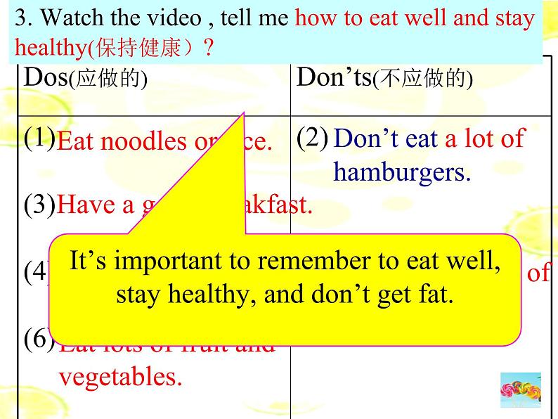 Module4Unit2 Is your food and drink healthy 课件2022-2023学年外研版英语七年级上册第8页