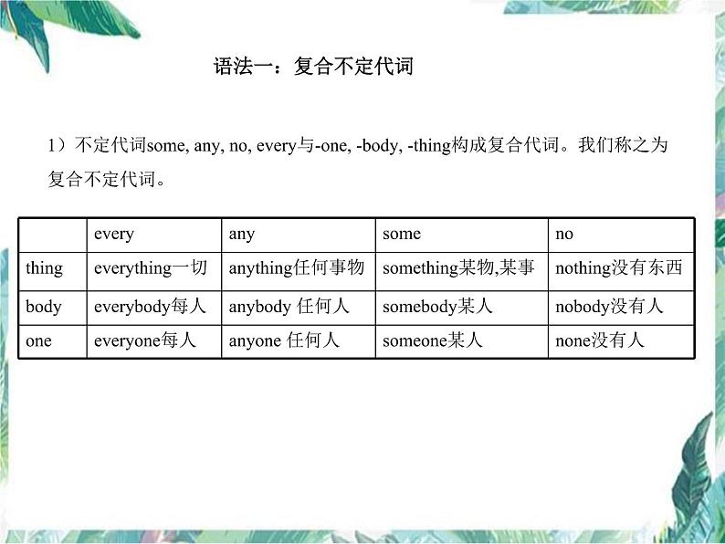 语法知识复习  人教版英语八年级上册期末复习课件PPT02