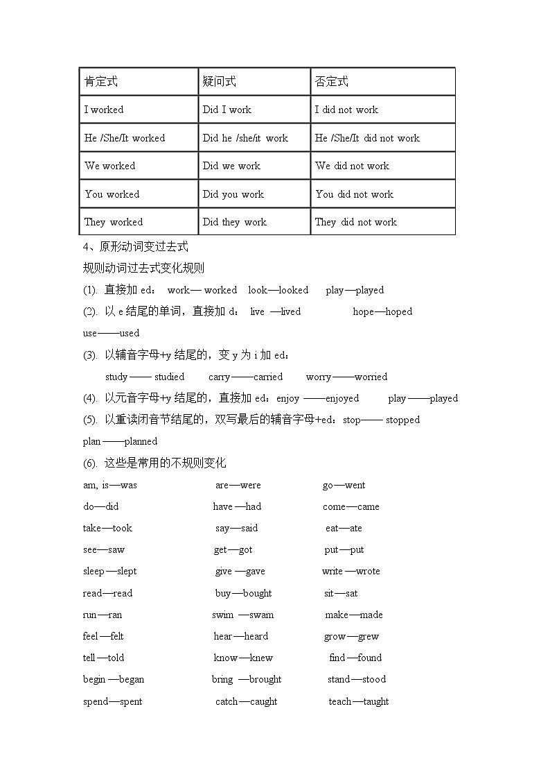 语法复习一（Unit1-Unit5）  人教版英语八年级上册综合复习 学案03
