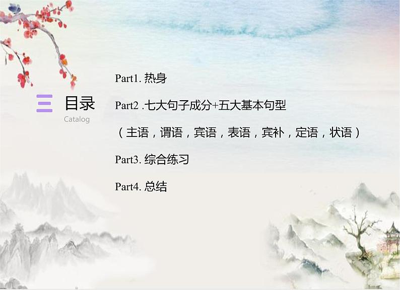 2022年中考英语复习-句子种类课件第2页