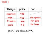 Unit7 How much are these socks SectionB3a 课件2022-2023学年人教版七年级英语上册