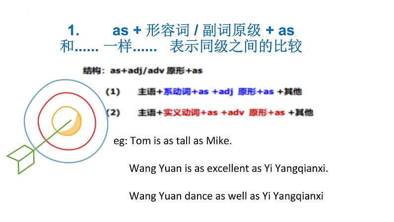 形容词或者比较级等级比较常考句型 复习课件2022-2023学年仁爱版英语八年级下册第4页