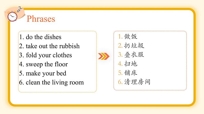 Unit3 Could you please clean your room第一课时课件+教案+素材07