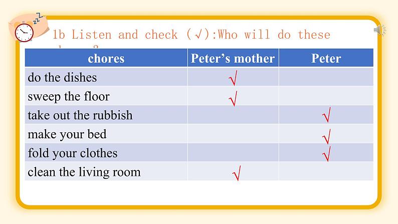 Unit3 Could you please clean your room第一课时课件+教案+素材08