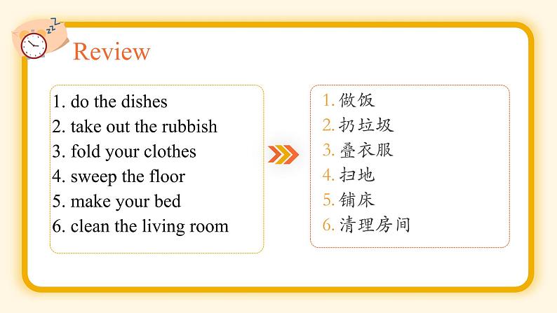 Unit3 Could you please clean your room 第二课时课件+教案+素材03