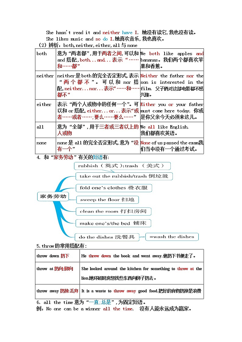 Unit 3 Could you please clean your room知识点第2页