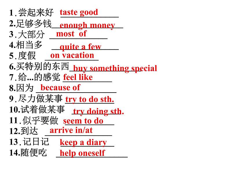 Unit 1 Where did you go on vacation_ Section B Self Check  课件2022-2023学年人教版英语八年级上册02