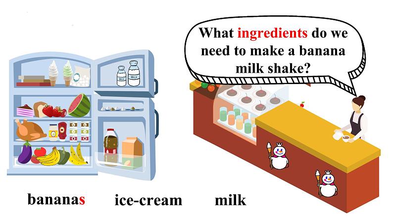 Unit 8 How do you make a banana milk shake Section A 1a-1c 课件 2022-2023学年人教版八年级英语上册第6页