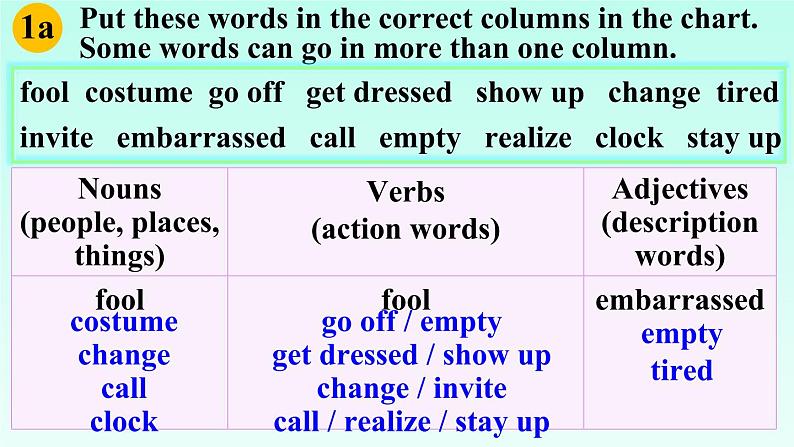 Unit 12 Life is full of the unexpected. Section B（1a-1e）课件2022-2023学年人教版英语九年级全册08