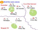 Unit2 SectionB reading 2课件2022-2023学年人教版英语八年级上册