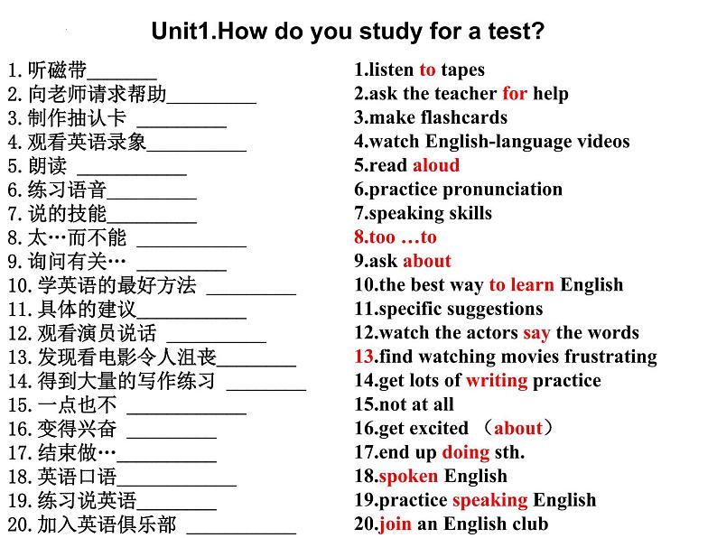 Unit1 期末复习课件2022-2023学年人教版九年级英语全册第1页