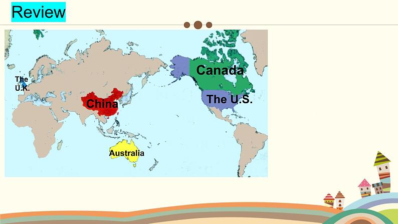 Unit8 unit Review课件 2022-2023 学年冀教版七年级英语上册02