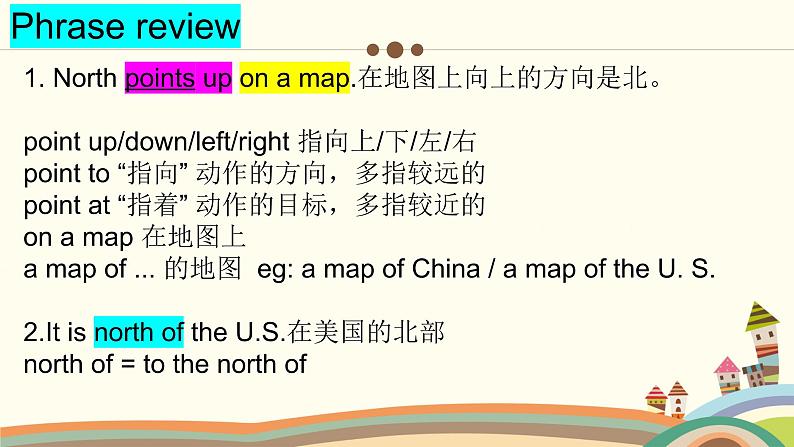 Unit8 unit Review课件 2022-2023 学年冀教版七年级英语上册07